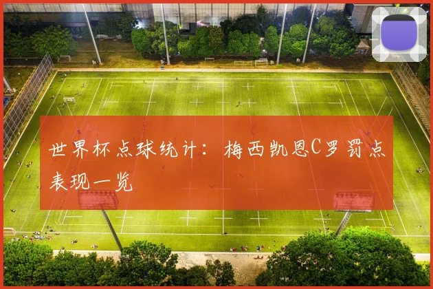 世界杯点球统计：梅西凯恩C罗罚点表现一览